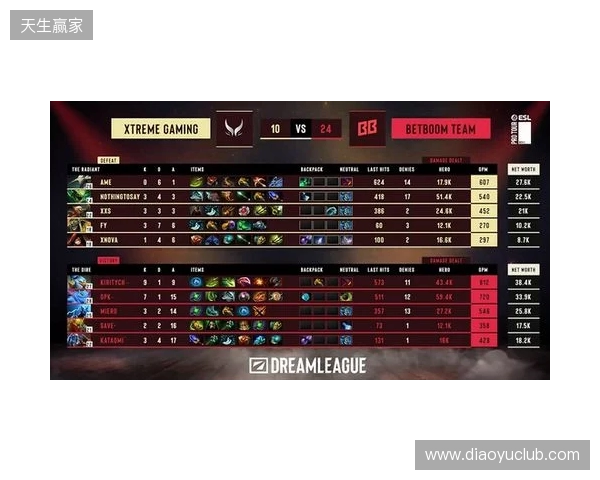 曼联vs水晶宫:布鲁诺-费尔南德斯、马奎尔首发,镰田大地、迪恩-亨德森出战