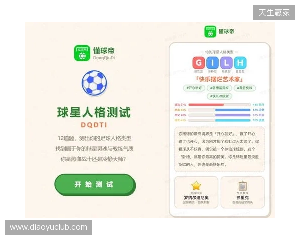 SBTI？No！DQDTI！足球人集合，测试解锁你的专属球星人格